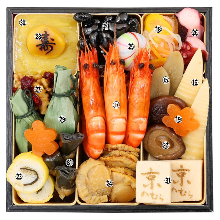 和風三段重 6寸3段 /全41品　　　３~４人前（冷蔵）【送料無料】