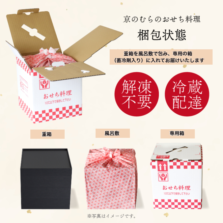 和風三段重 6寸3段 /全41品　　　３~４人前（冷蔵）【送料無料】