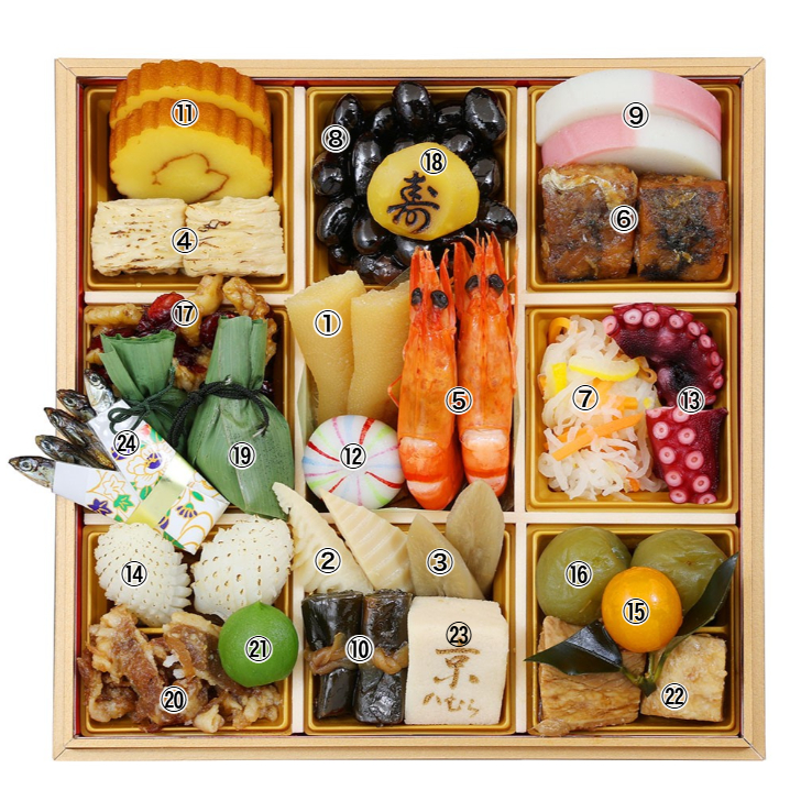 和風一段重 ７寸１段 /全２４品　　　２人前（冷蔵）【送料無料】
