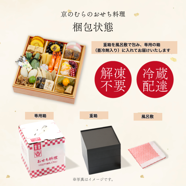 和風一段重 ７寸１段 /全２４品　　　２人前（冷蔵）【送料無料】