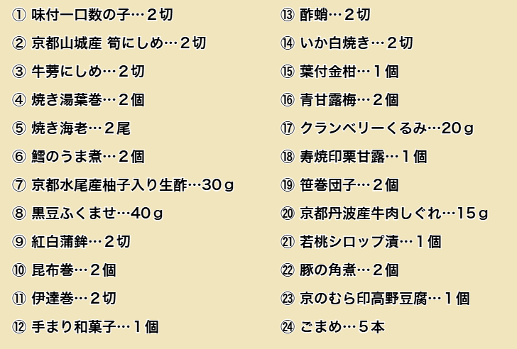 和風一段重 ７寸１段 /全２４品　　　２人前（冷蔵）【送料無料】