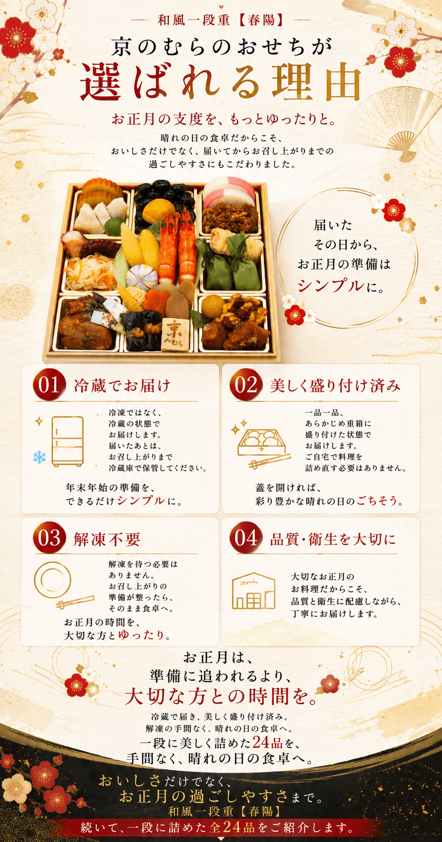 和風一段重 ７寸１段 /全２４品　　　２人前（冷蔵）【送料無料】