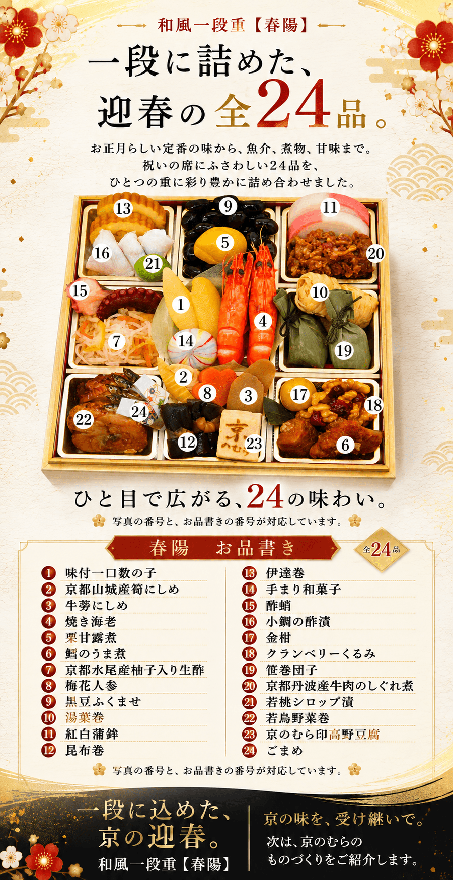 和風一段重 ７寸１段 /全２４品　　　２人前（冷蔵）【送料無料】