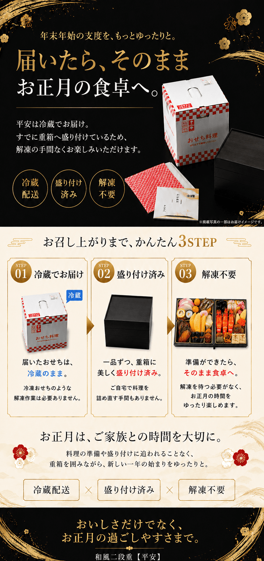 和風一段重 ７寸１段 /全２４品　　　２人前（冷蔵）【送料無料】